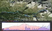 Traccia_31-MAG-14 135346_Poris